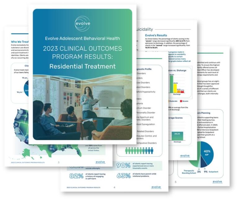 Preview of Evolve's 2023 residential treatment clinical outcomes report.