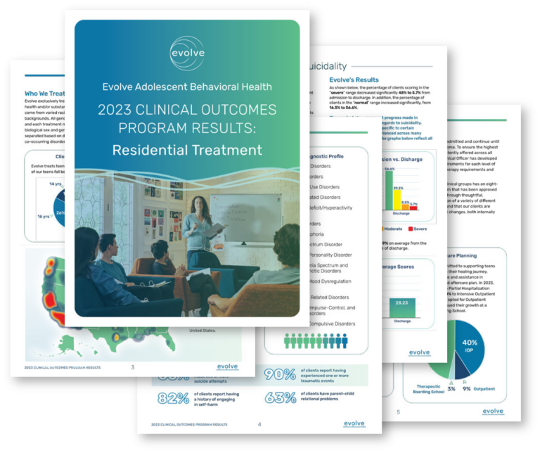 Preview of Evolve's 2023 residential treatment clinical outcomes report.